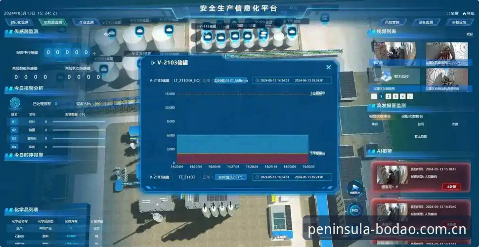 半岛体育bodao平台 半岛体育bodao平台实用技巧:从版本选择到数据监控的完整指南